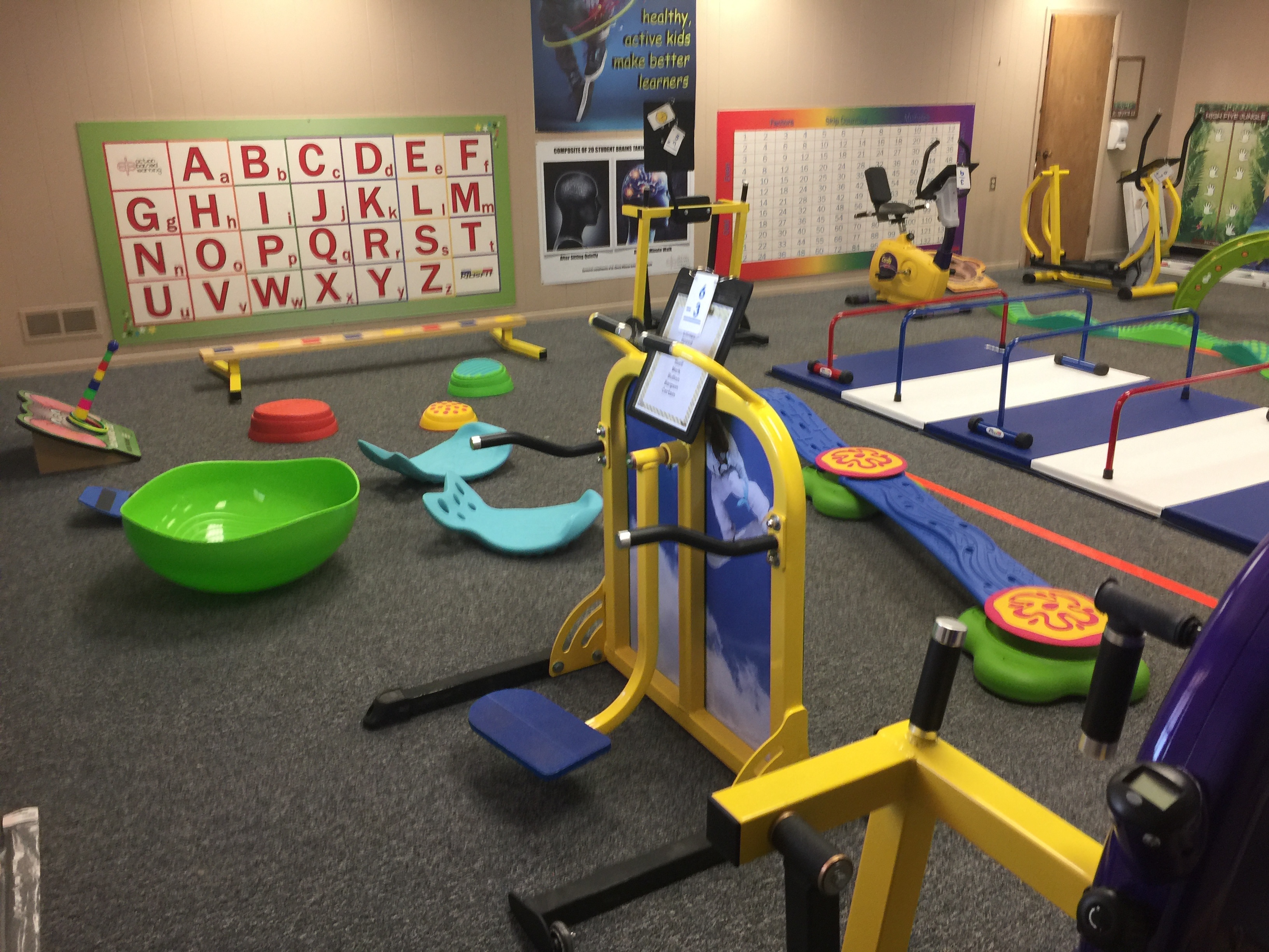 Action Based Learning Labs